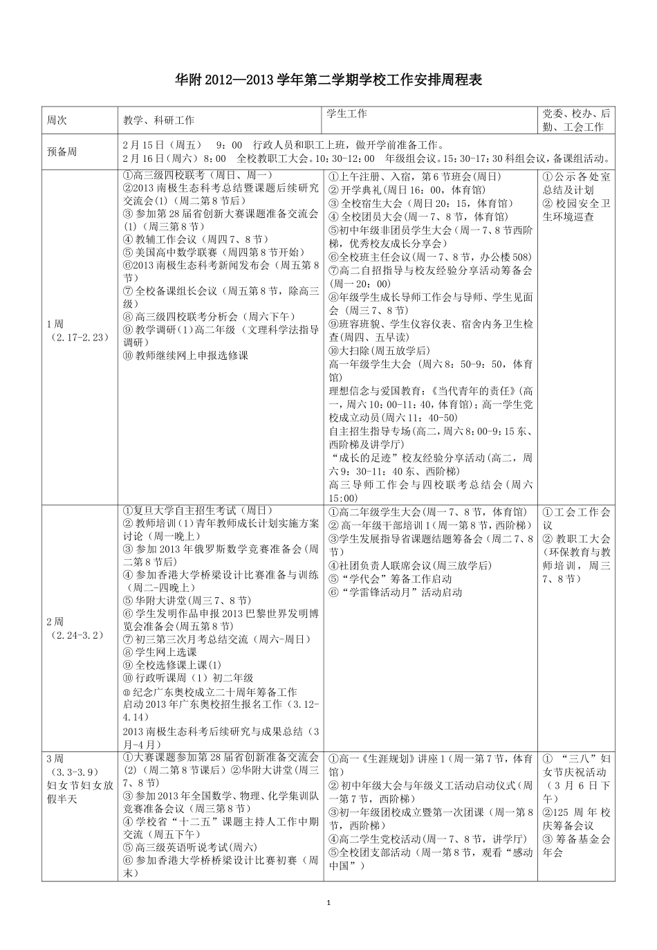 华附2013学校工作安排周程表_第1页