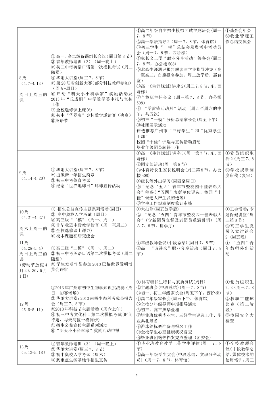 华附2013学校工作安排周程表_第3页
