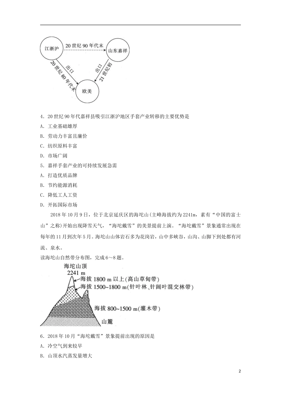 吉林省名校2019届高三文综第一次联合模拟考试试题20190313034_第2页