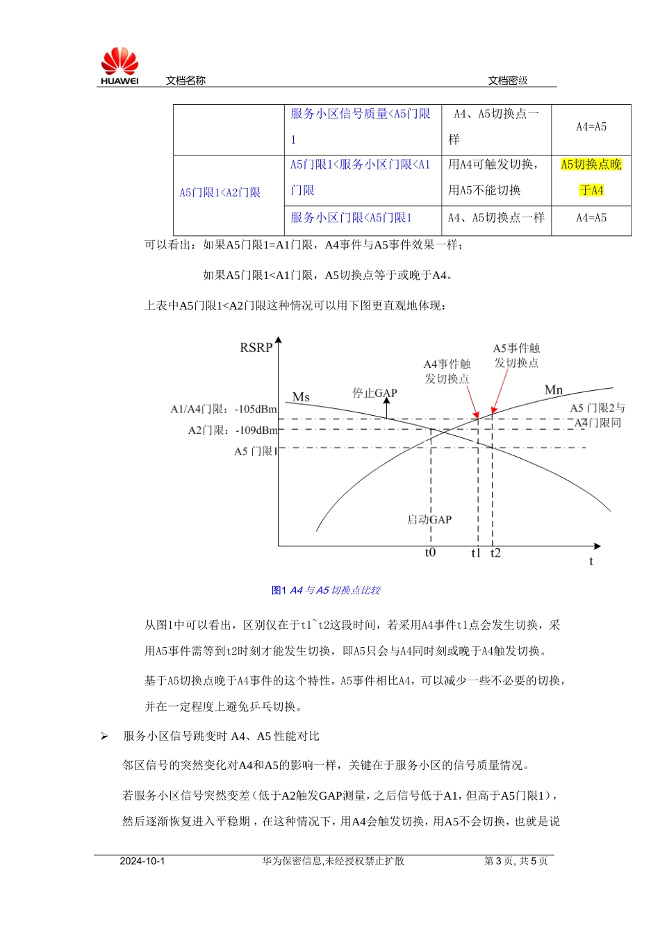 华为异频A3、A4、A5对比分析_第3页