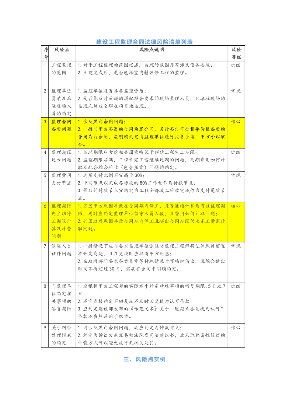 合同审核风险点汇总_第2页