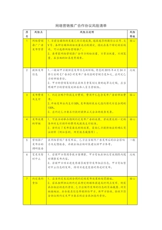 合同审核风险点汇总