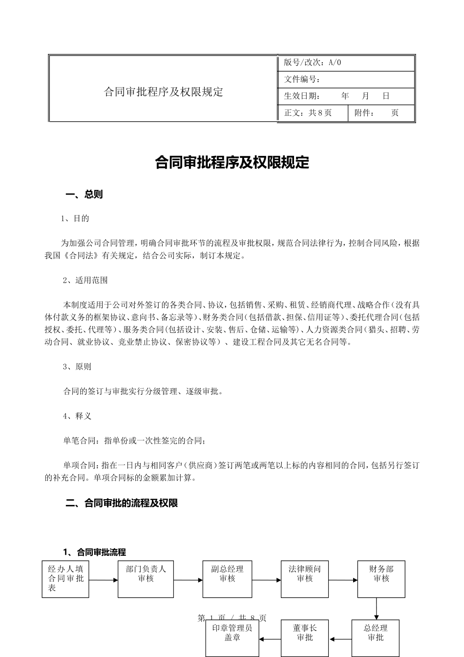 合同审批制度_第1页