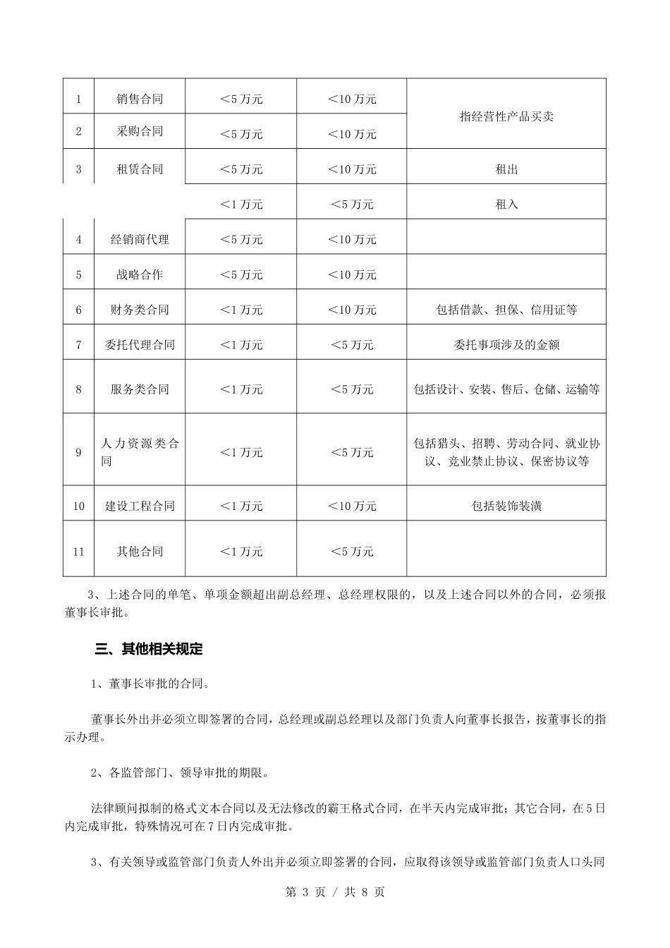 合同审批制度_第3页
