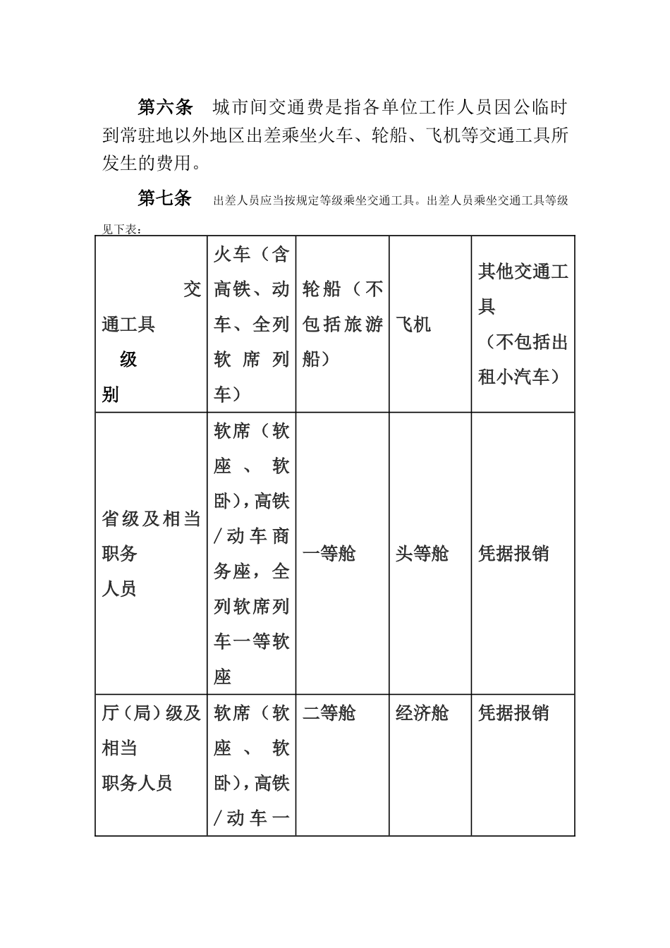 吉林省省直机关差旅费管理办法_第2页