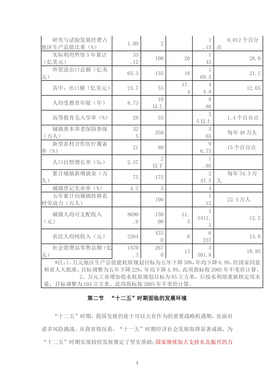 吉林省十二五规划1_第3页