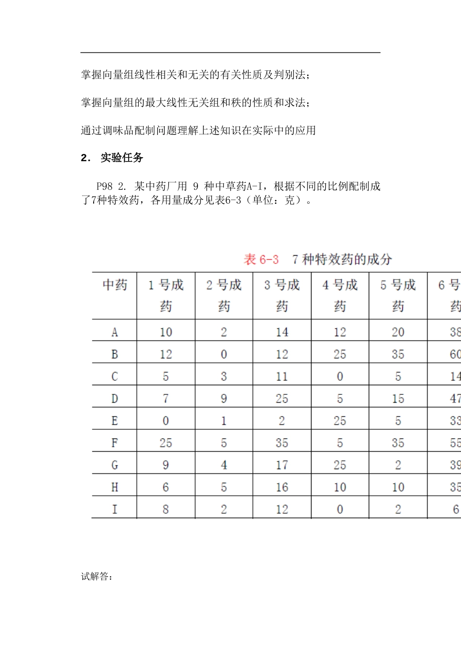 华工数学实验报告-线性相关性_第2页