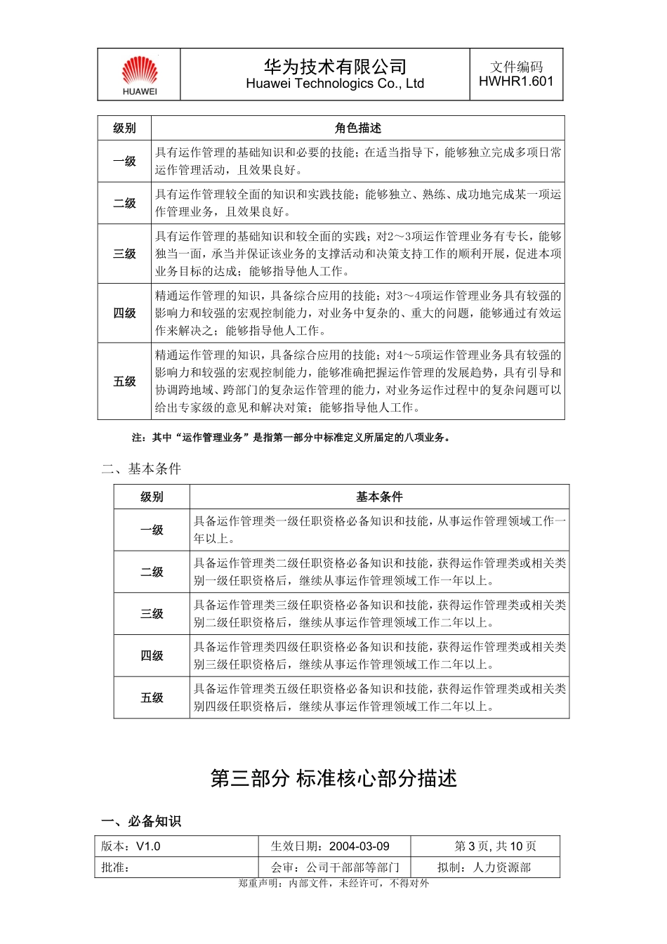 华为运作管理类任职资格标准(试行版)_第3页