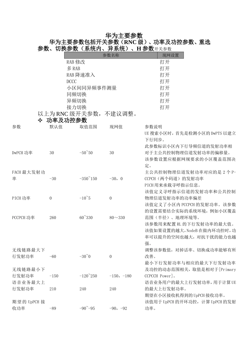 华为主要参数1025_第1页