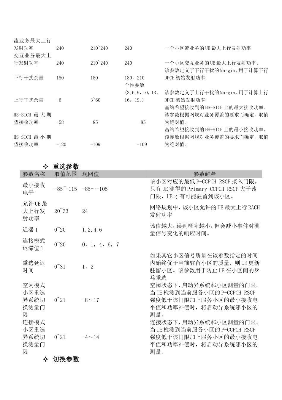 华为主要参数1025_第2页