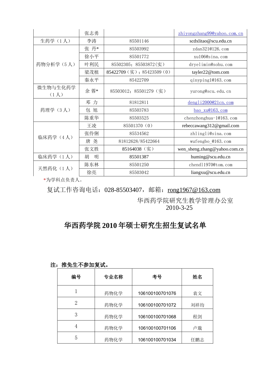 华西药学院关于2010年硕士研究生招生复试工作的紧急通..._第3页