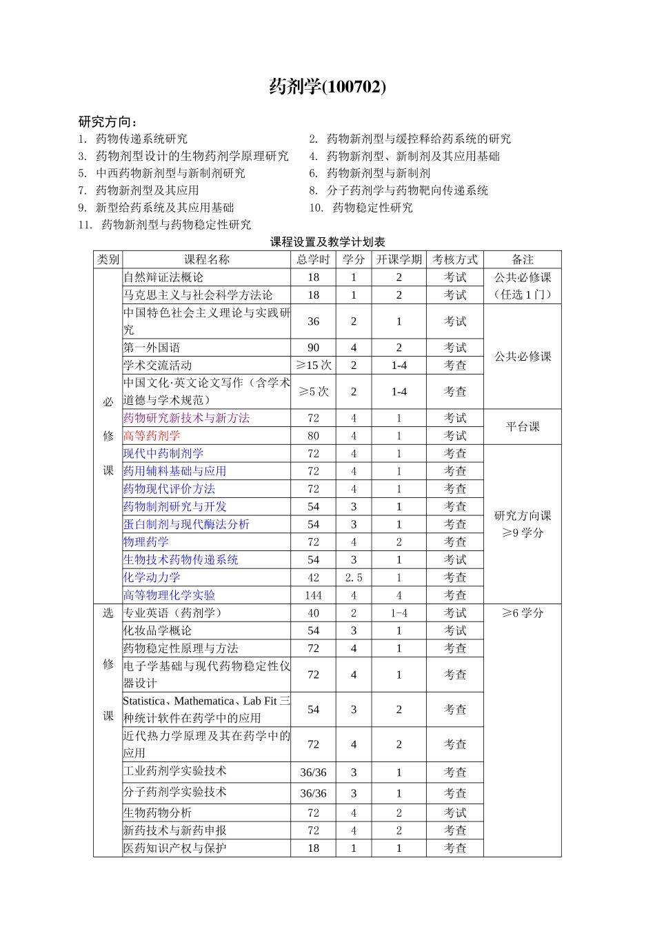 华西药学院课表_第3页