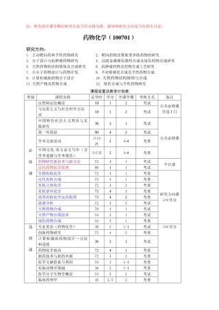 华西药学院课表