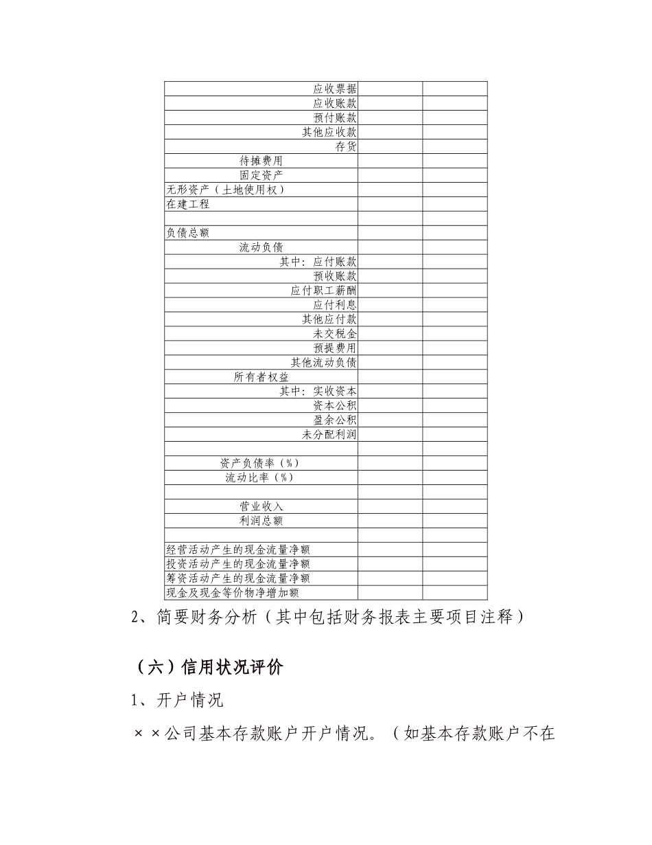 合作机构准入模版_第3页