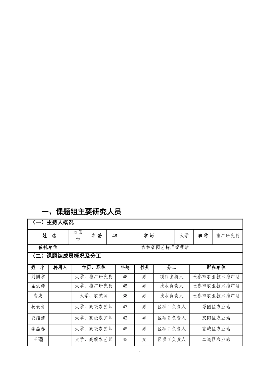 吉林省现代农业产业技术体系研究课题申报书_第2页