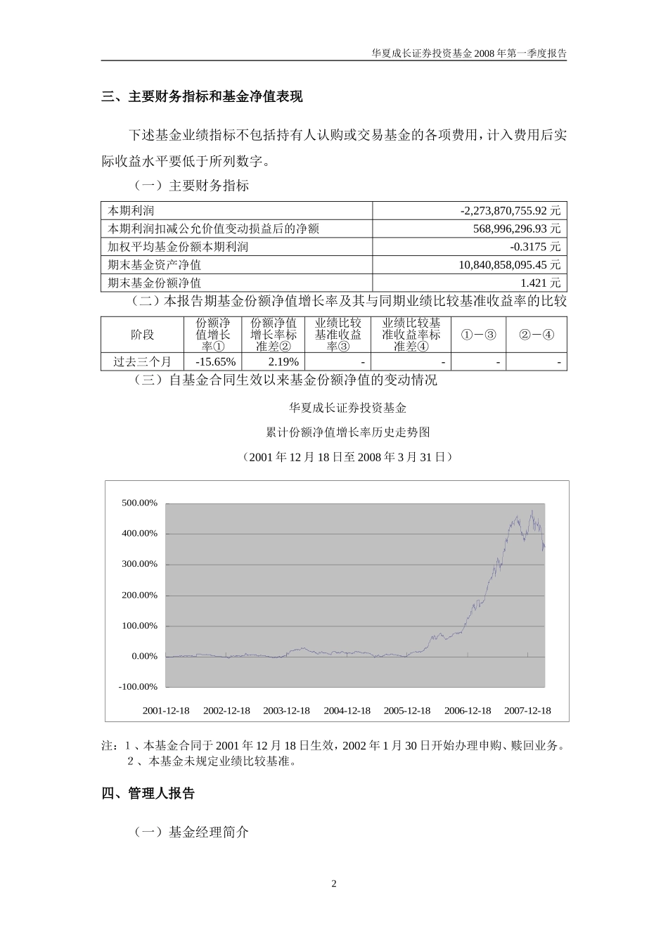 华夏成长证券投资基金2008年第一季度报告_第2页