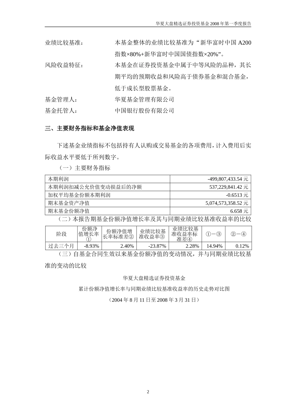 华夏大盘精选证券投资基金2008年第一季度报告_第2页