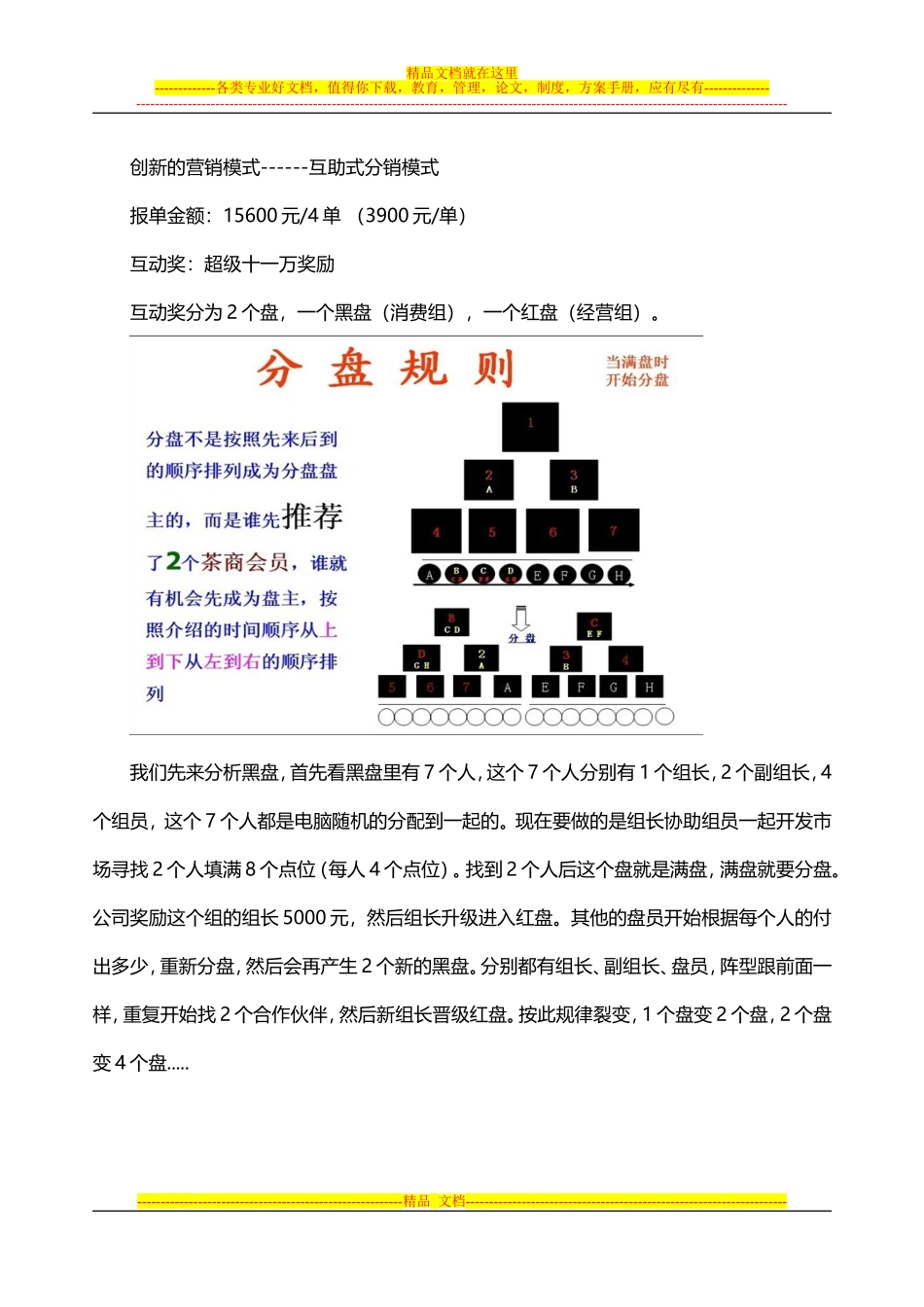 华莱黑茶创新营销模式奖金制度_第3页