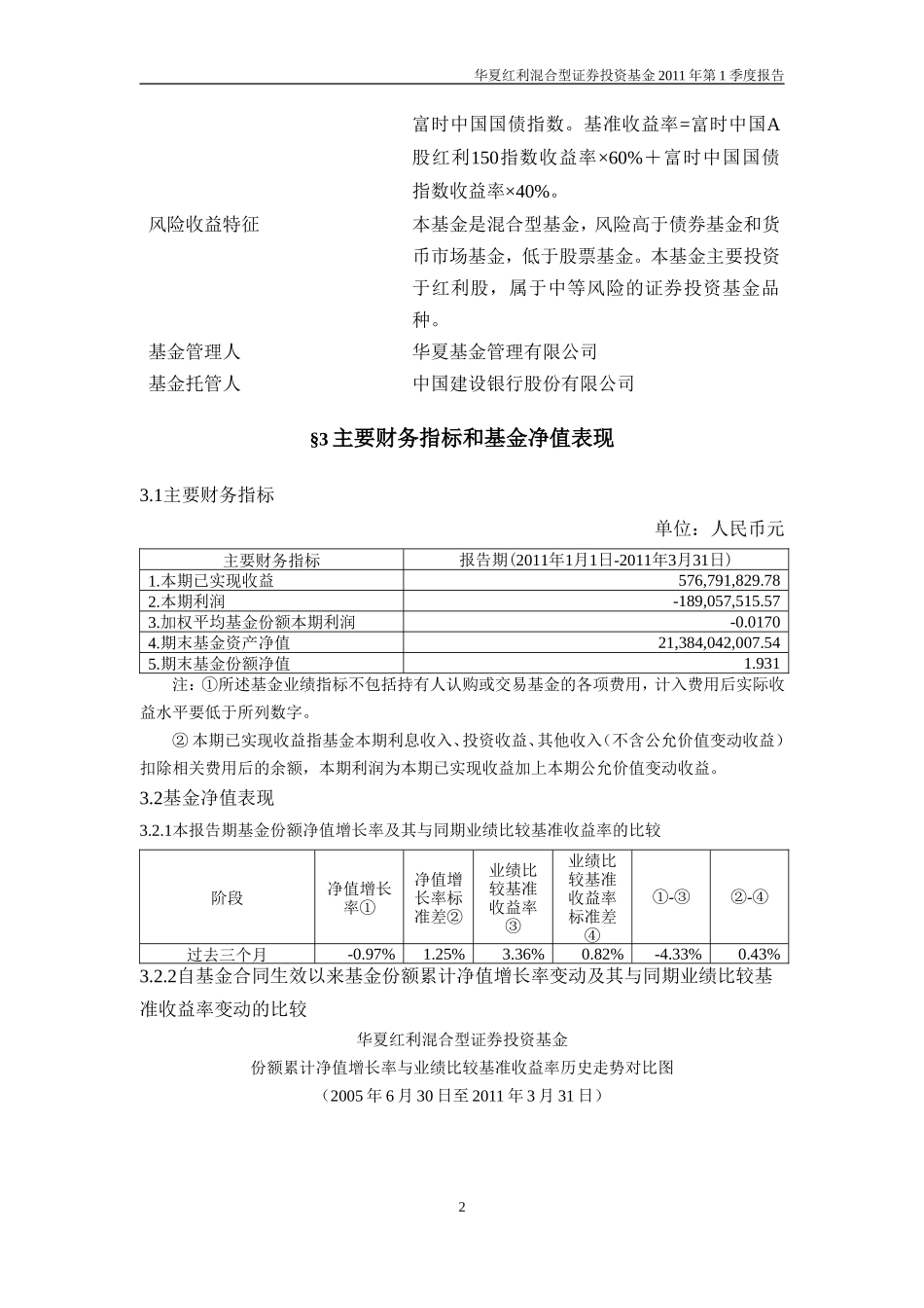 华夏红利混合型证券投资基金2011年第1季度报告_第3页