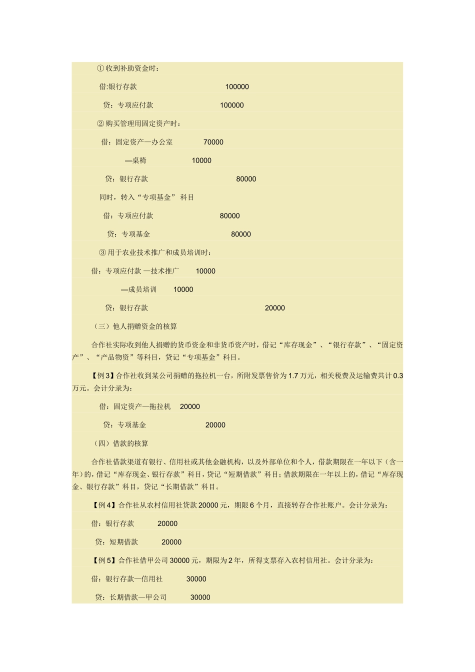 合作社帐务处理_第2页