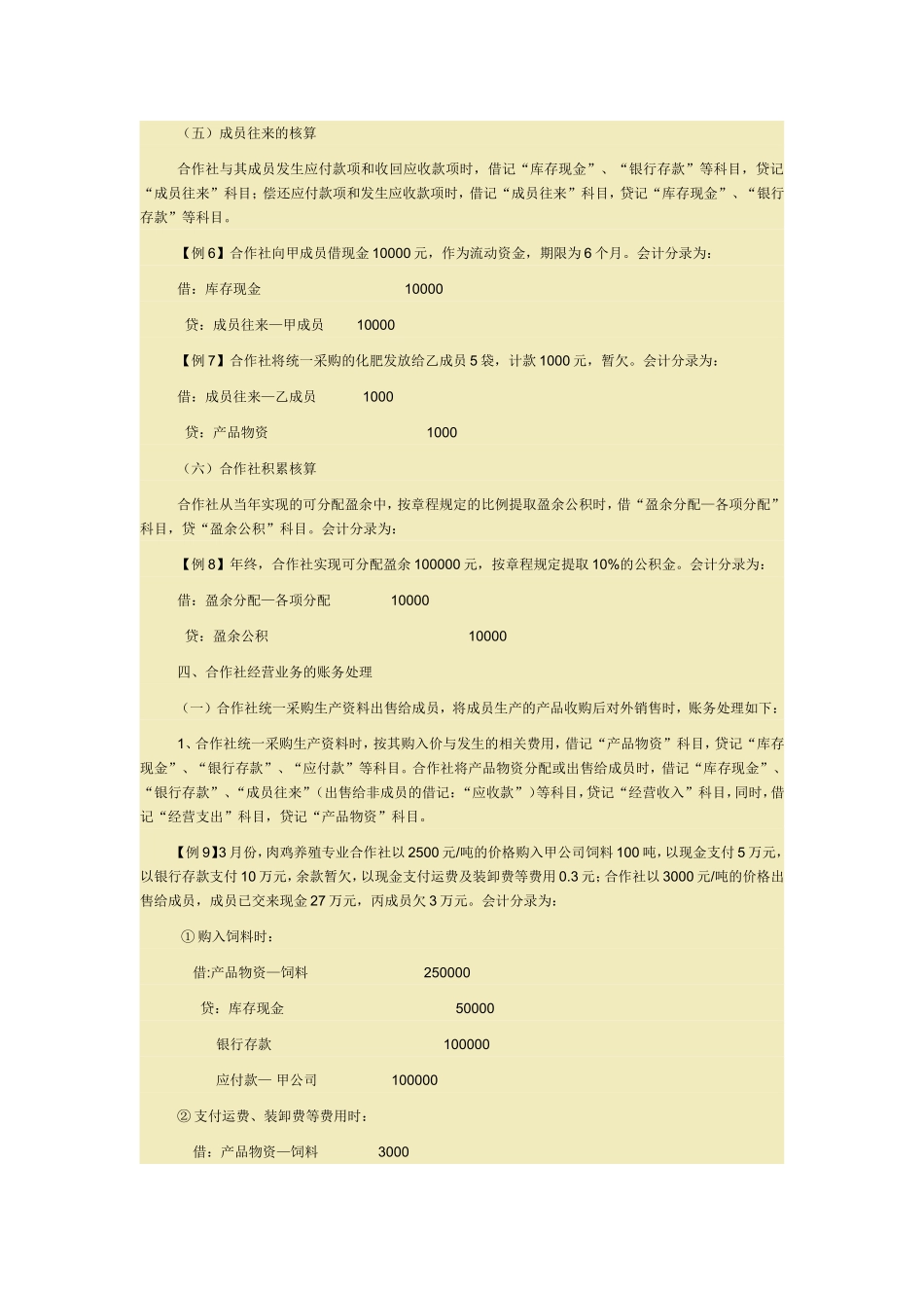 合作社帐务处理_第3页