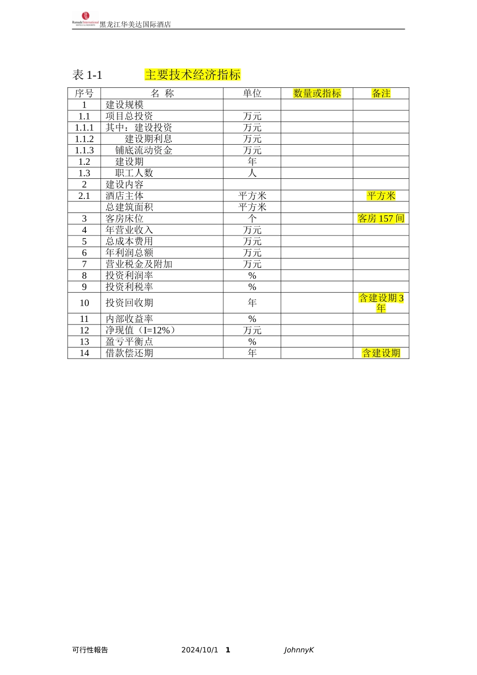 华美达国际酒店可行性报告(初稿)1[1].120810_第2页