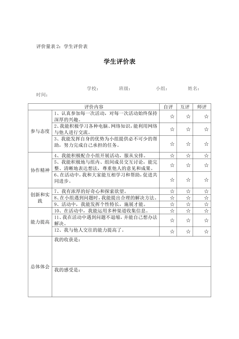合作学习评价表_第2页
