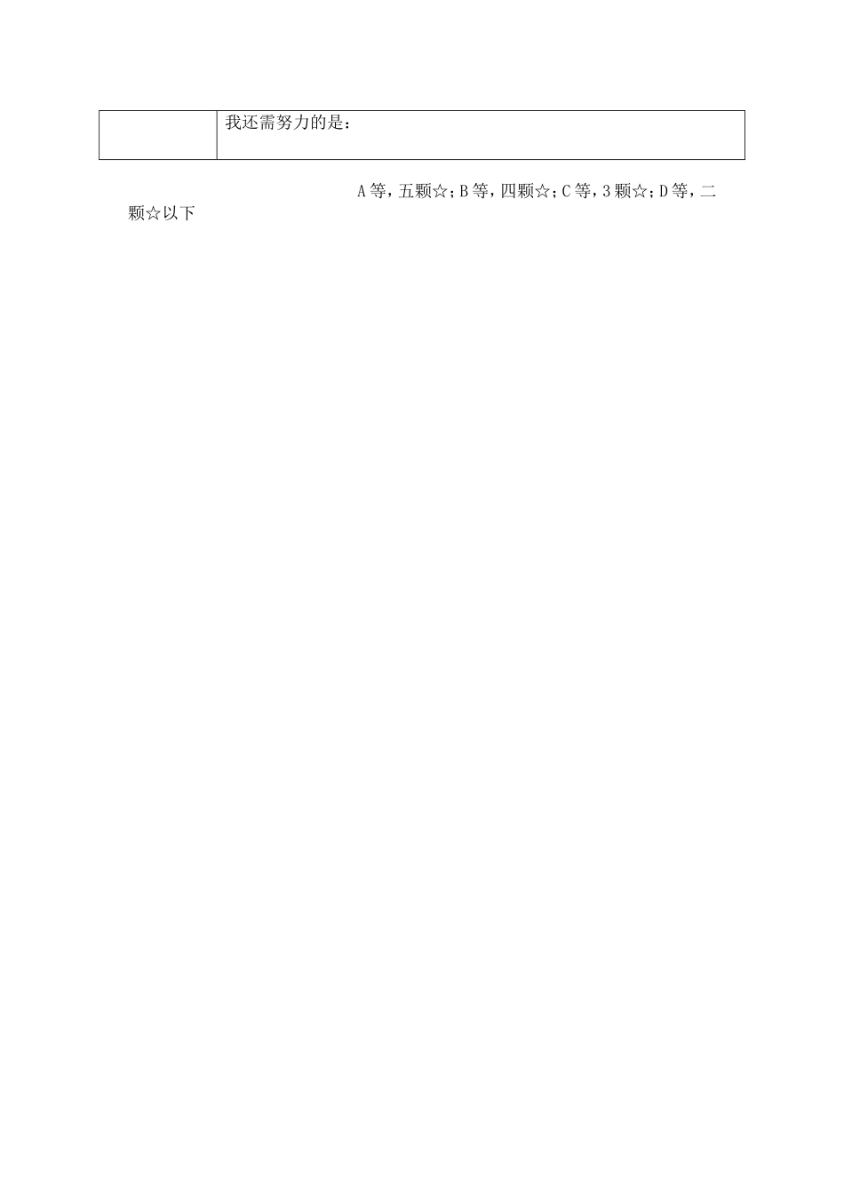 合作学习评价表_第3页