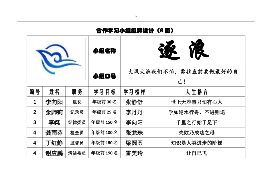 合作学习小组组牌设计_第1页