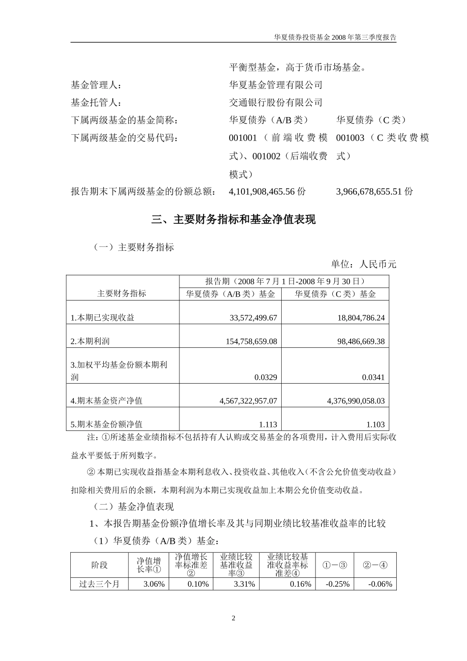华夏债券投资基金2008年第三季度报告_第3页