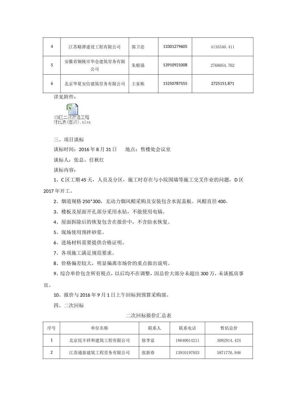 华欣湾项目CD区二次改造工程评标报告_第2页