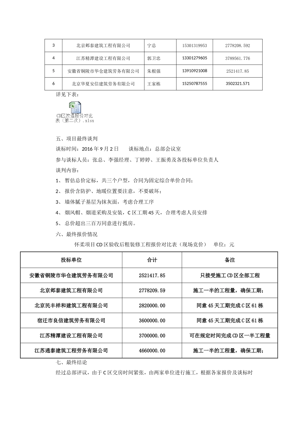 华欣湾项目CD区二次改造工程评标报告_第3页