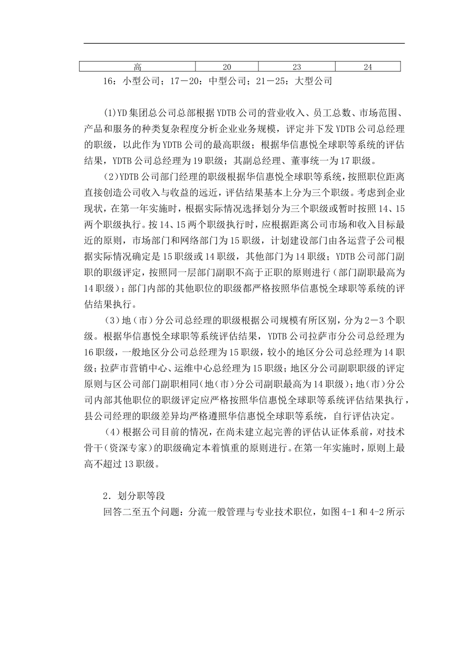 华信惠悦GGS全球职等系统2_第3页