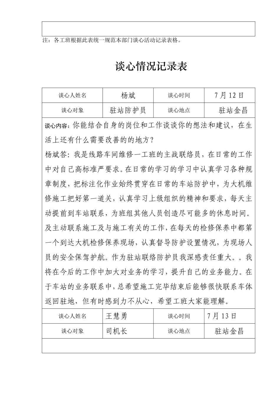 和党员谈心情况记录表_第3页