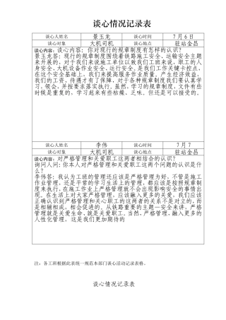 和党员谈心情况记录表