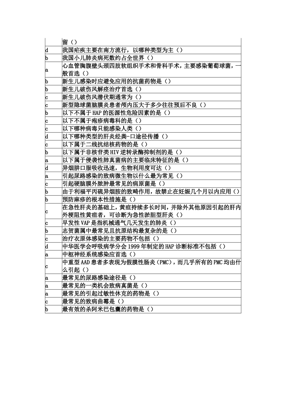 华医网2012公共课考试必修答案_第3页