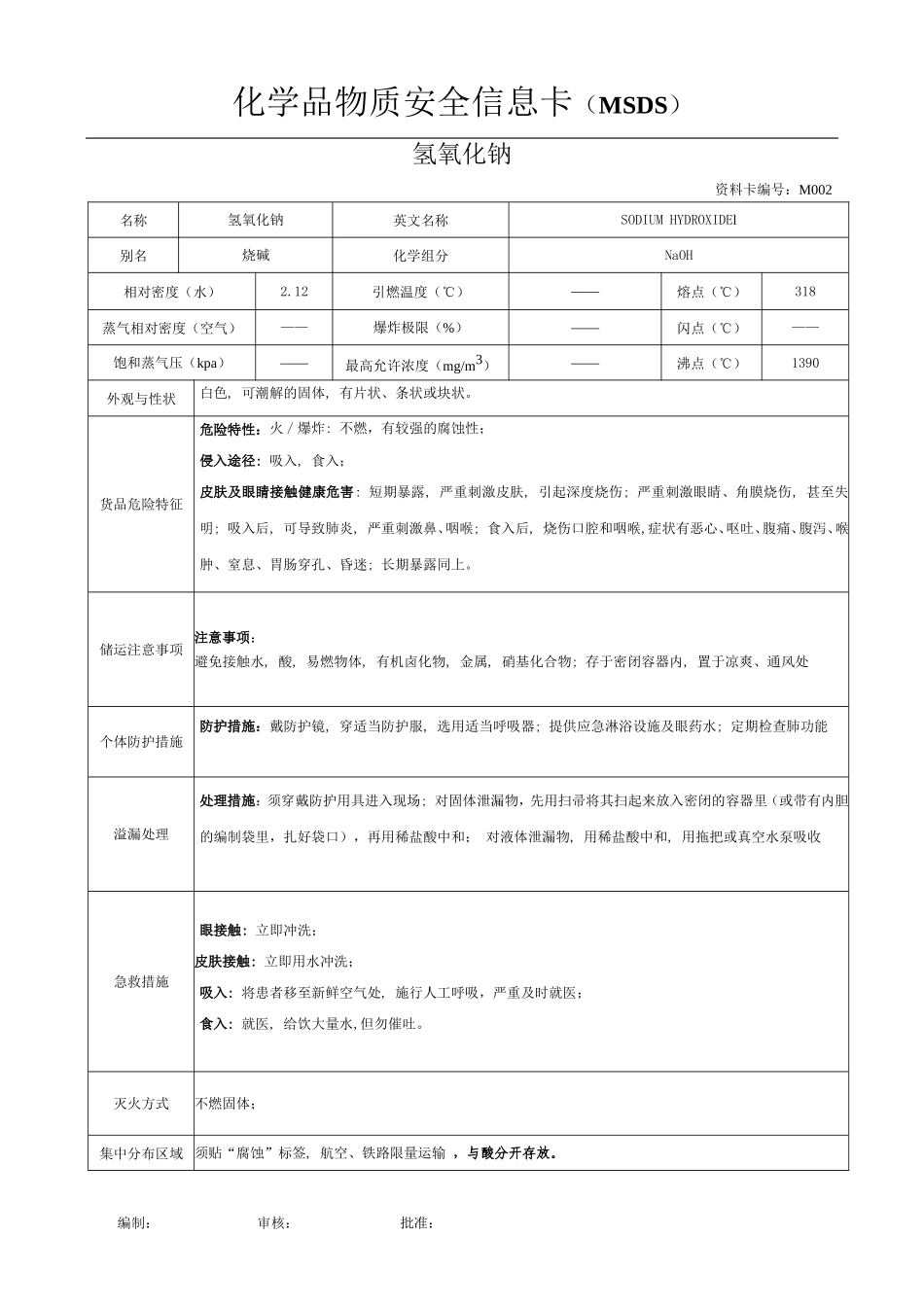 华谊科技化学品MSDS_第2页