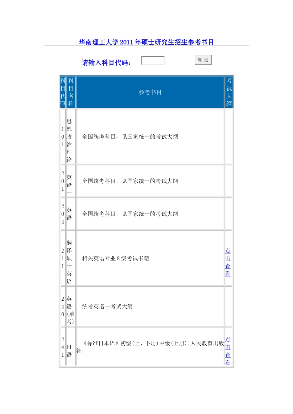 华南理工大学2011年硕士招生参考书目_第1页