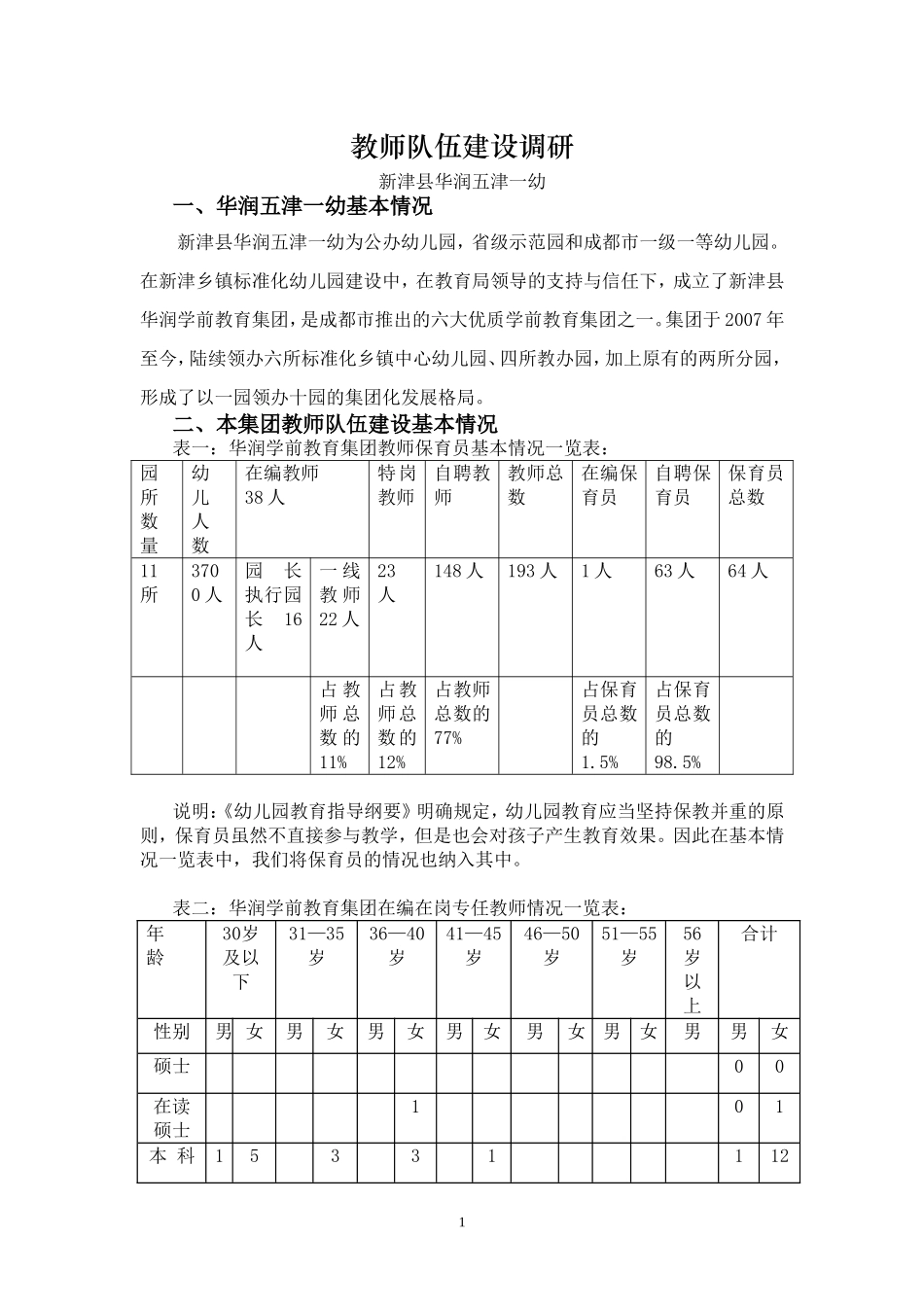 华幼集团教师队伍建设调研_第1页