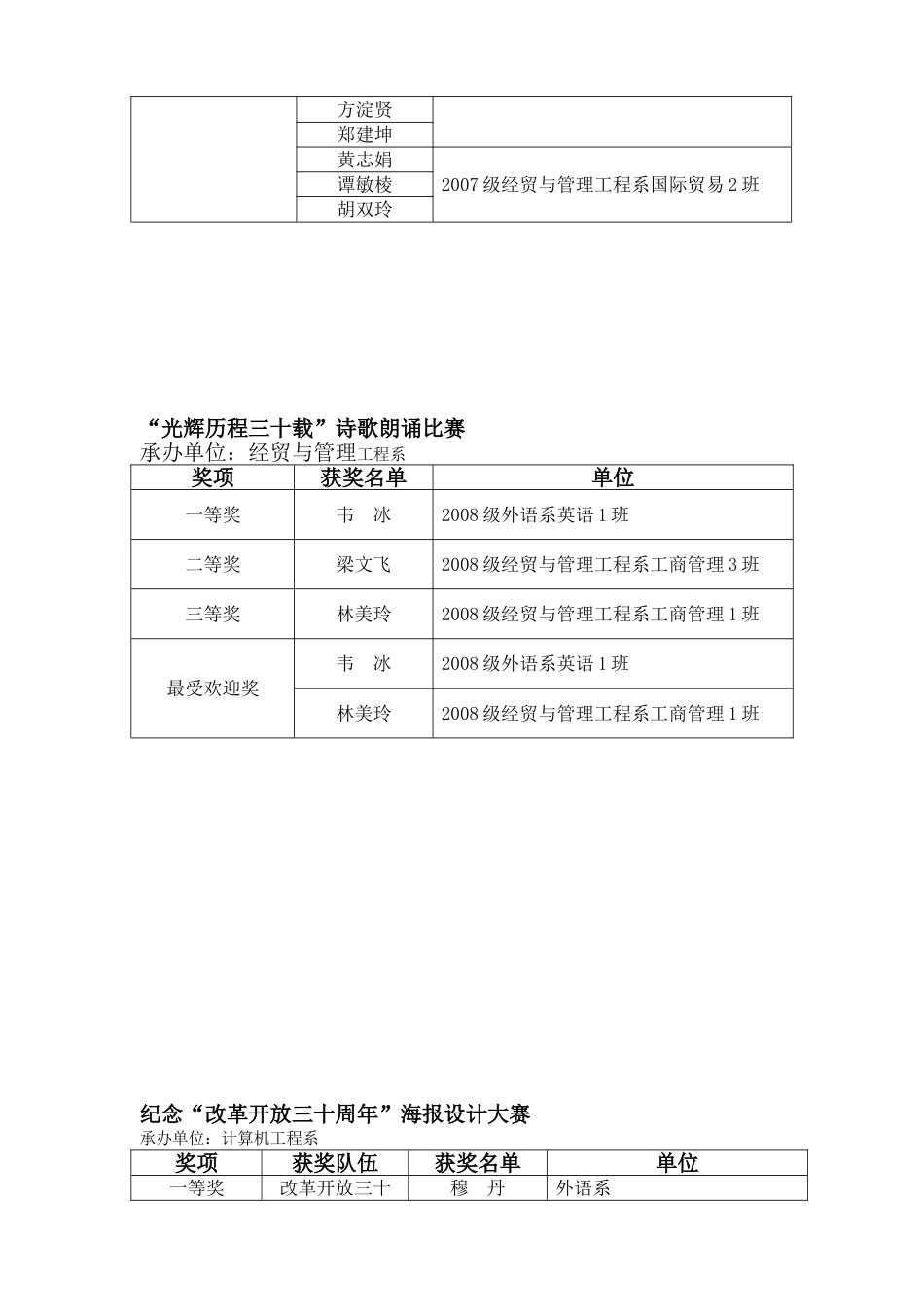 华南理工大学广州汽车学院_第3页