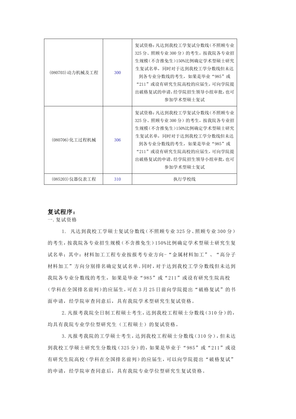 华南理工大学机械学院2011年研究生复试录取细则_第3页