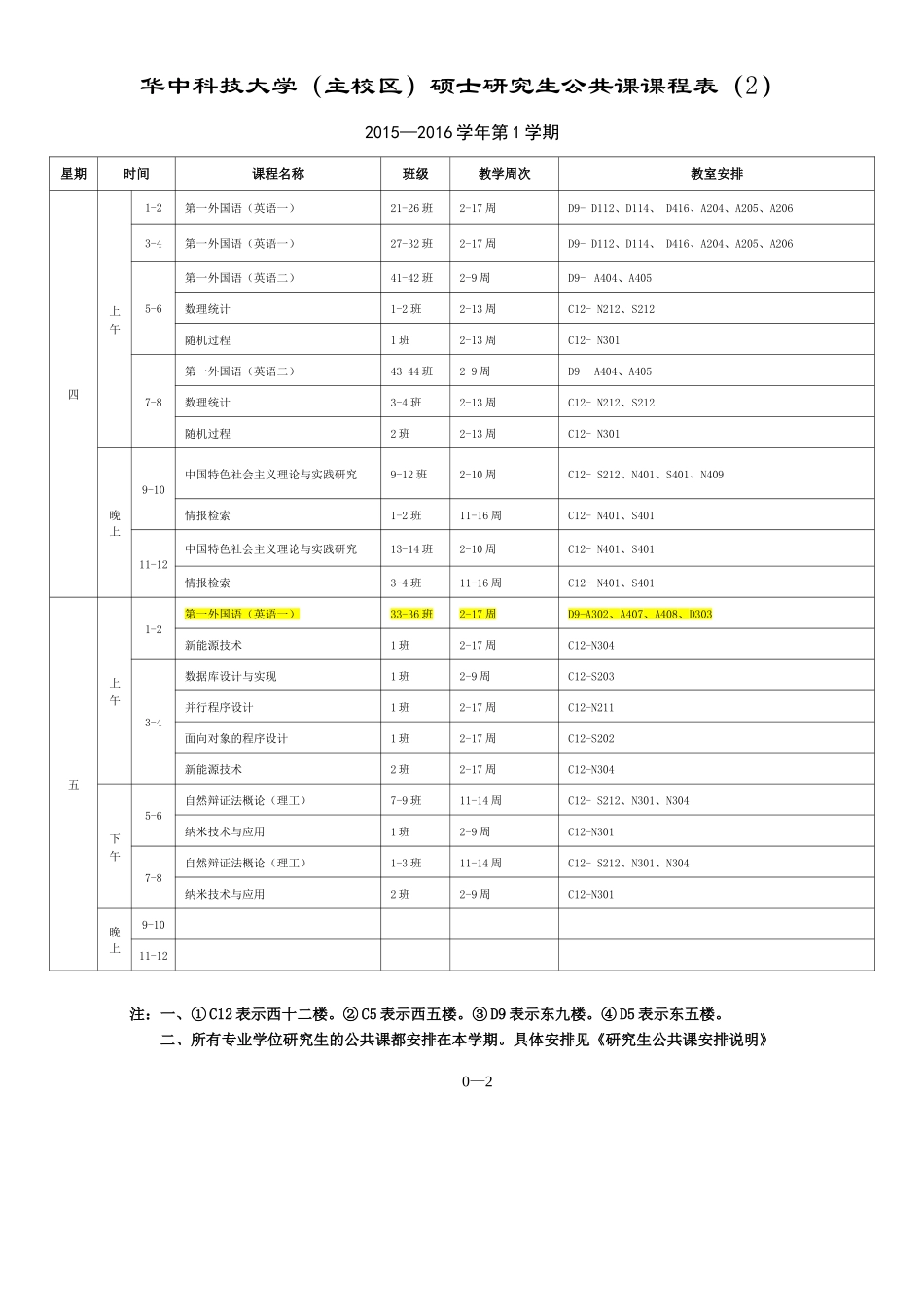 华中科技大学2015-2016学年第1学期研究生公共课课表(更新)_第2页