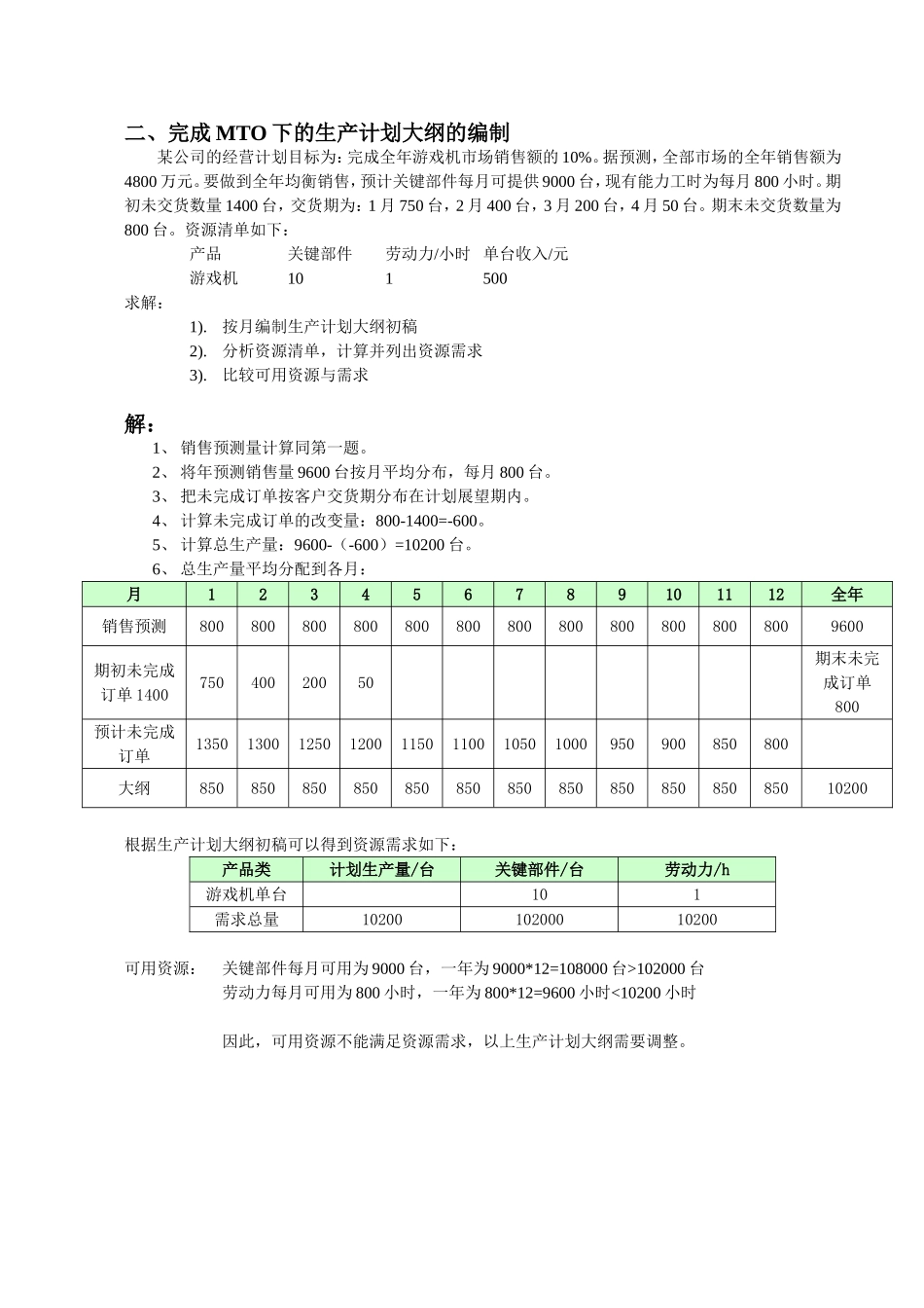 华中科技大学ERP信息系统习题+参考答案_第2页