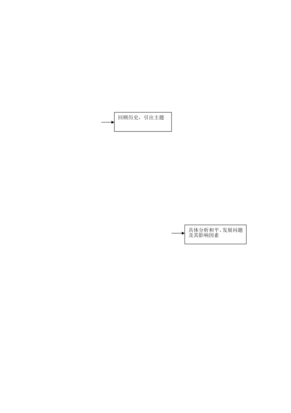 和平与发展：时代的主题_第3页