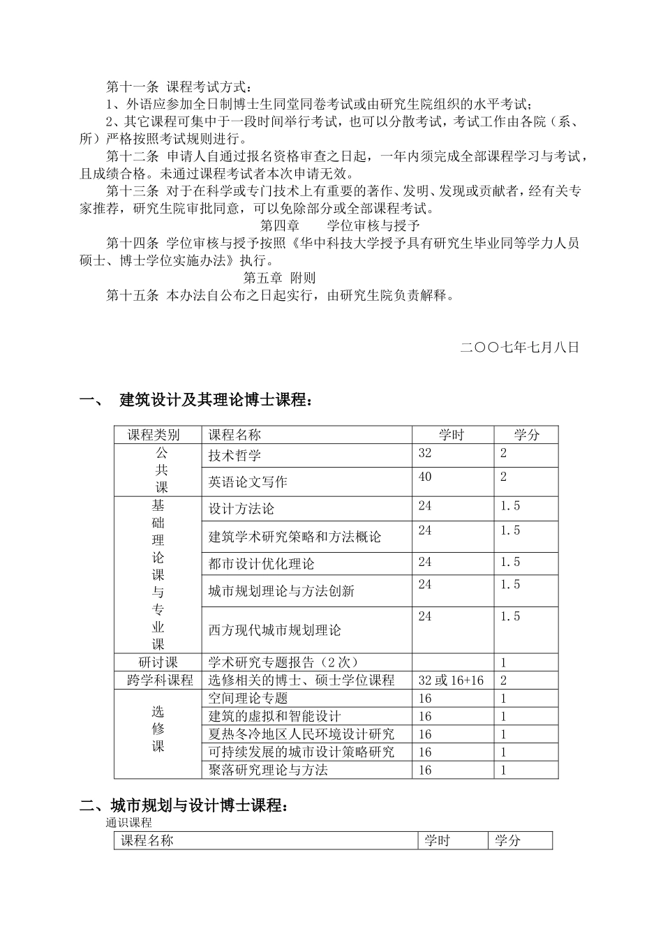 华中科技大学城市规划与建筑设计专业在职博士_第3页