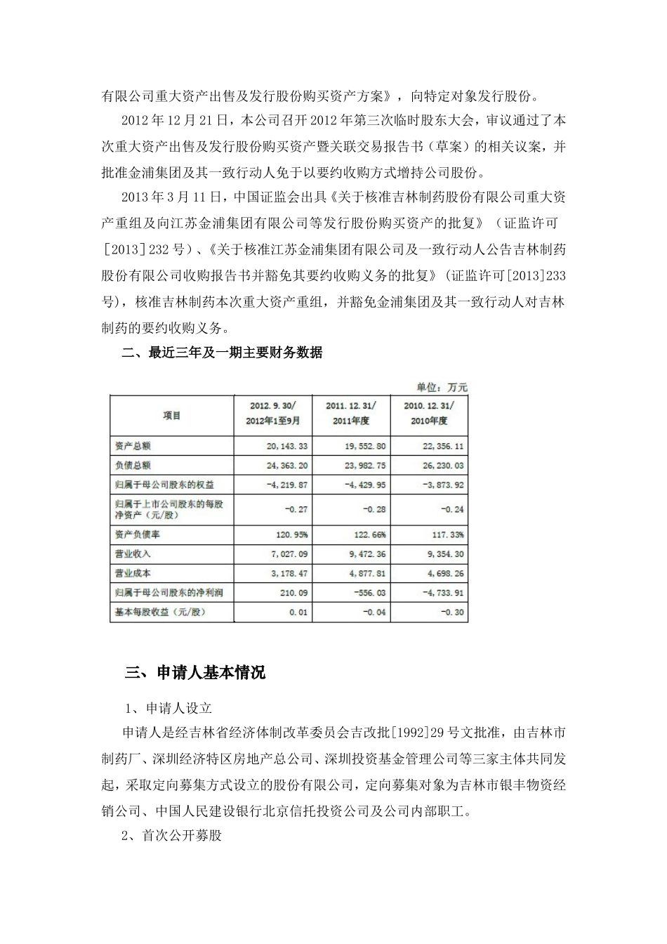 吉林制药股份有限公司(重大资产出售及发行股份购买资产&股东将股权转让给其设立管理公司时的核查)_第2页