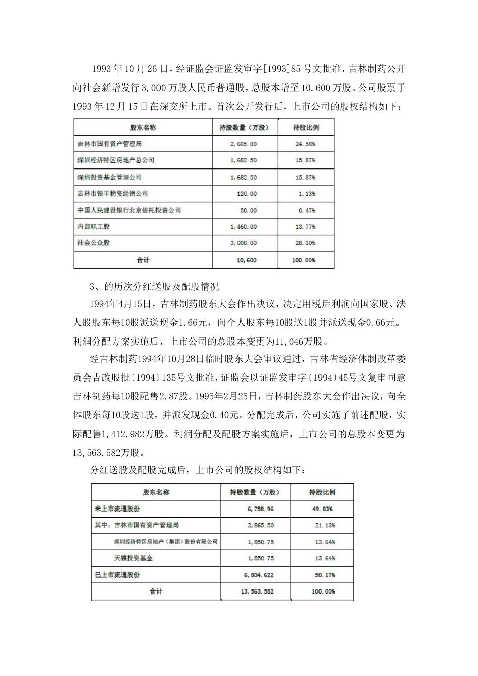 吉林制药股份有限公司(重大资产出售及发行股份购买资产&股东将股权转让给其设立管理公司时的核查)_第3页