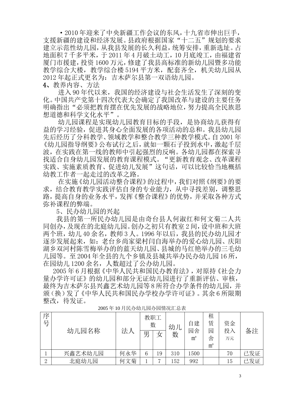 吉木萨尔县幼儿园发展史1_第3页