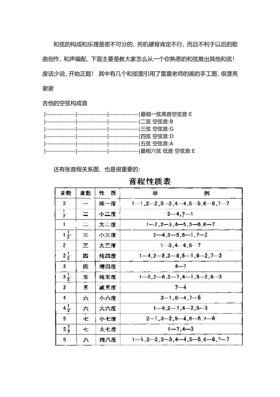 和弦推算规律_第1页