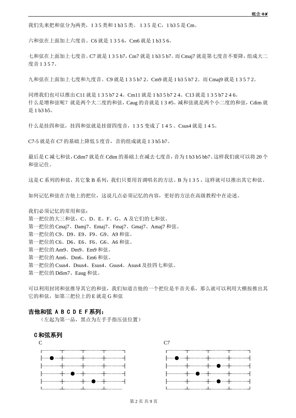 吉他和弦指法图(CDEFGAB系列大全)_第2页